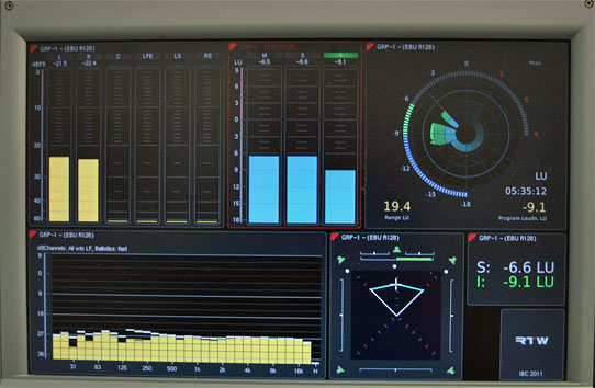 STAGETEC Pulte mit integriertem RTW TM9 auf DieReferenz.de