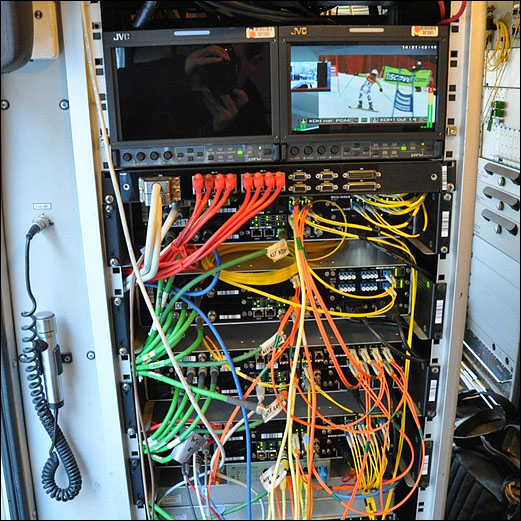 Riedel Systeme auf der Ski WM 2011 in Garmisch