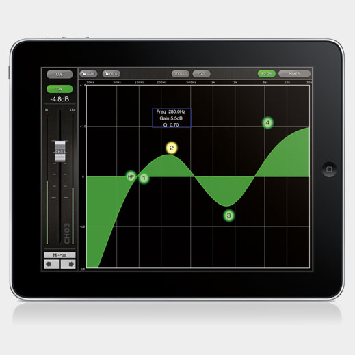 Yamaha iPad-App für das LS9 auf DieReferenz.de