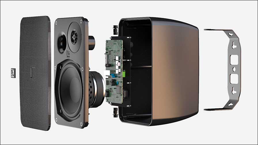 ARES5A von AUDAC: Kombination aus Stereo-Lautsprechersystem und Wandbedienfeldern zur Steuerung von Line-, Mikrofon- und Bluetooth-Signalen.