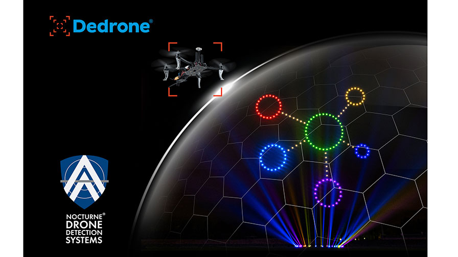 Nocturne Drones kooperiert mit Dedrone