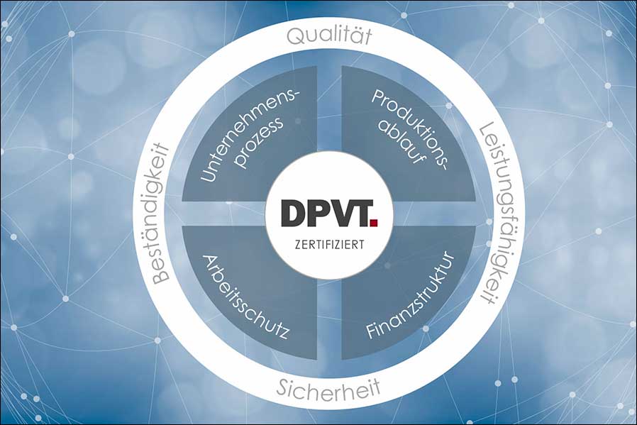 DPVT Zertifizierung