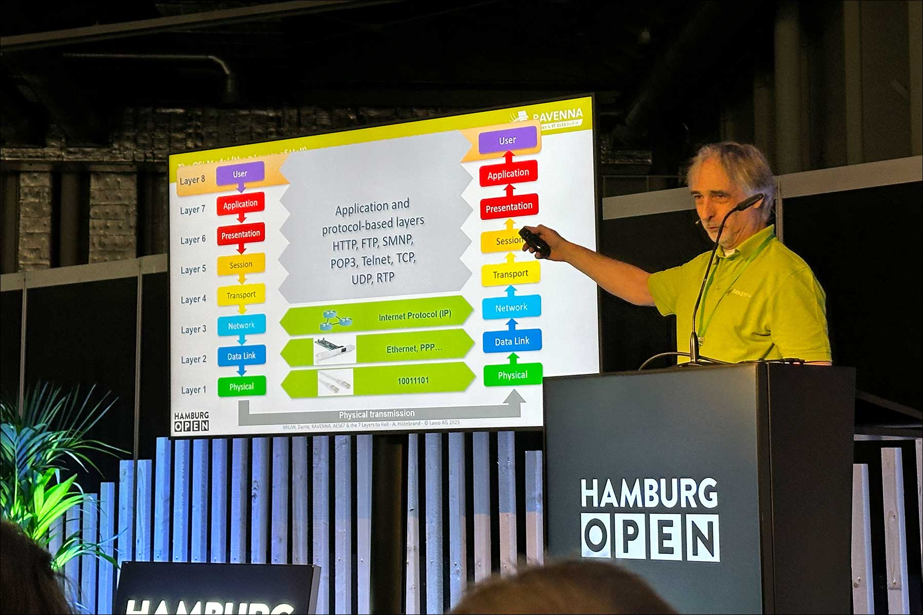 Impressionen von der HAMBURG OPEN 2025 (Fotos: Tom Becker / DieReferenz)