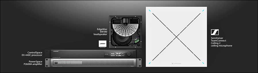 sh teamconnect Bose ES1