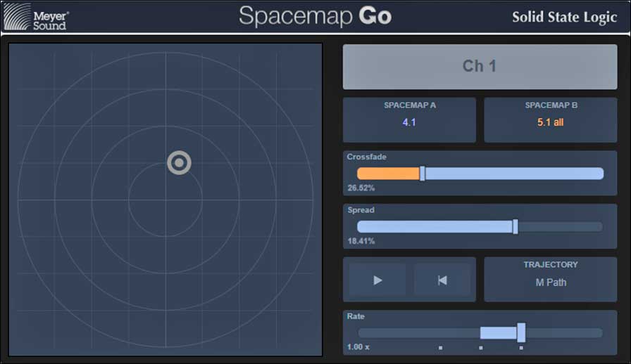 Sie "versteht" jetzt auch Meyer Sound Spacemap Go: Live L650 Konsole von Solid State Logic.