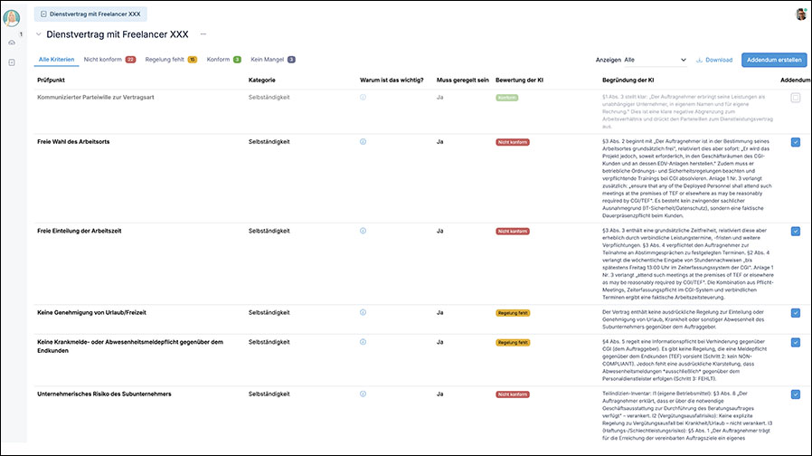 Scheinselbständigkeit erkennen, bevor es die Deutsche Rentenversicherung tut: HeyMagda (Screenshot der Homepage: dealdraft)