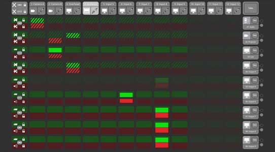 Die Matrix-Steuerung von 42 CONTROLS